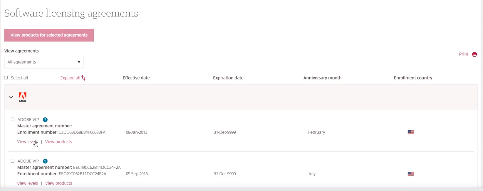 How To View And Manage MyInsight Software Licensing Agreements Insight